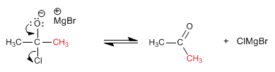 reaction-alkanoyl-organometallic-halides