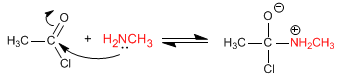 reaccion-haluros-alcanoilo-amidas