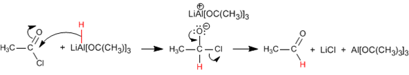 reduction-halides-aldehydes