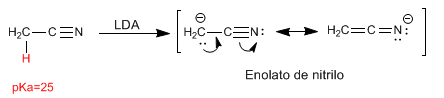 enolatos-nitrilo