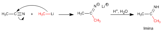 reaccion-nitrilos-organometalicos