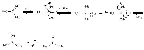 reaccion-nitrilos-organometalicos