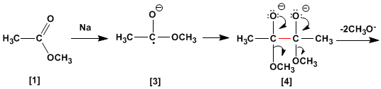 Mecanismo - Condensación aciloínica