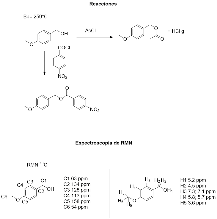 4-metoxibenzylOH.gif