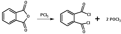 clorurophtálicosimétrico.gif