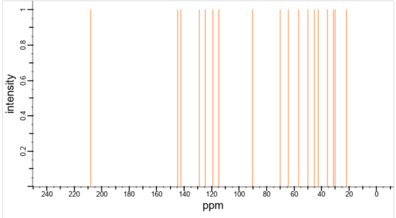 Espectrode13C-RMN1.PNG