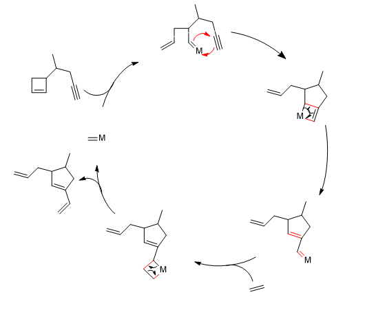 metatesis-alquenos-2.png